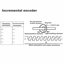  360 Rotary Encoder Module for  Black